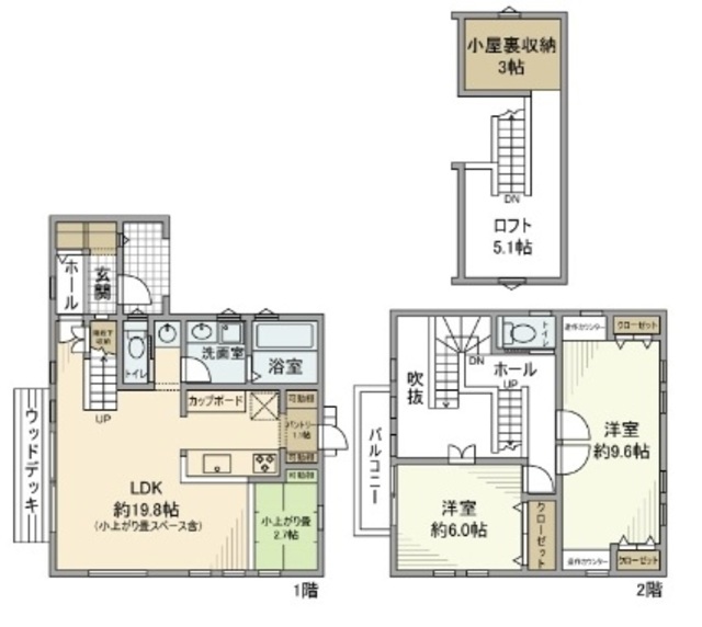 サムネイルイメージ
