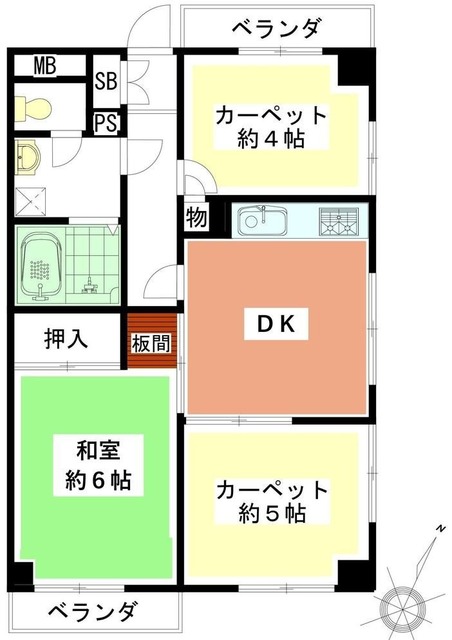 サムネイルイメージ