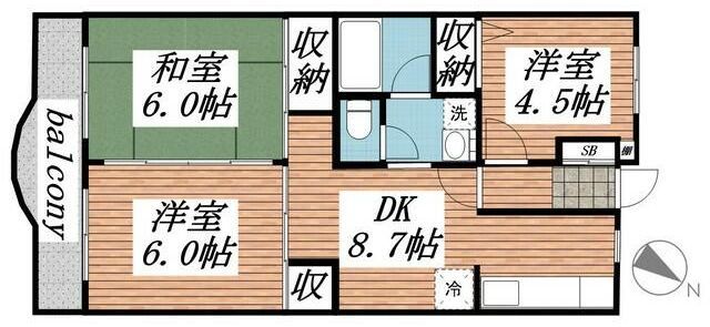 サムネイルイメージ