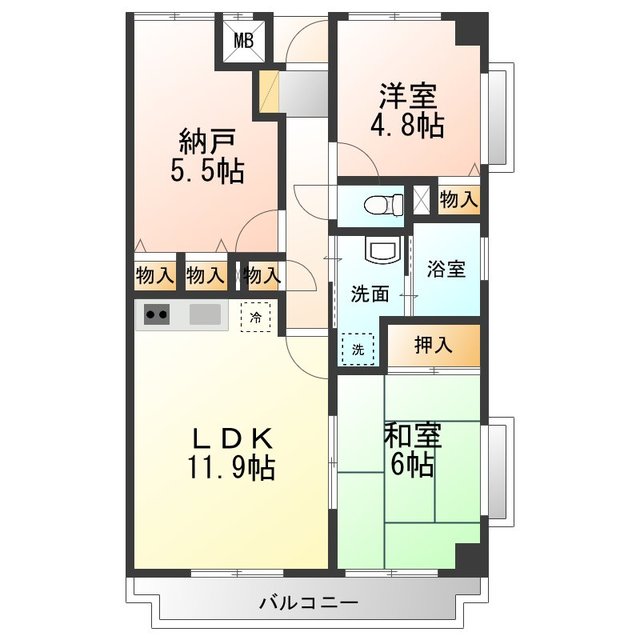 サムネイルイメージ