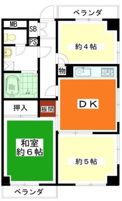 サムネイルイメージ