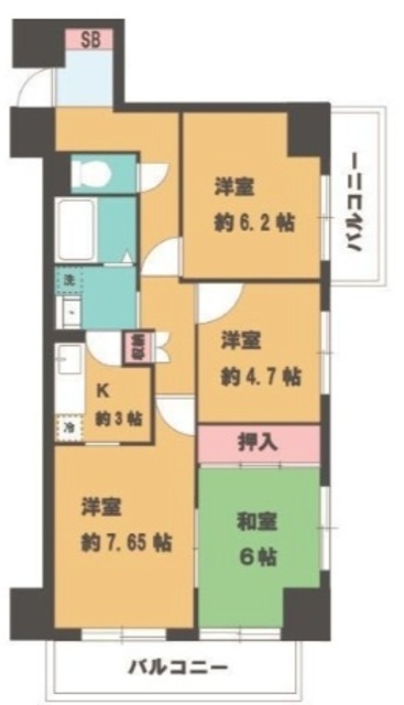 サムネイルイメージ