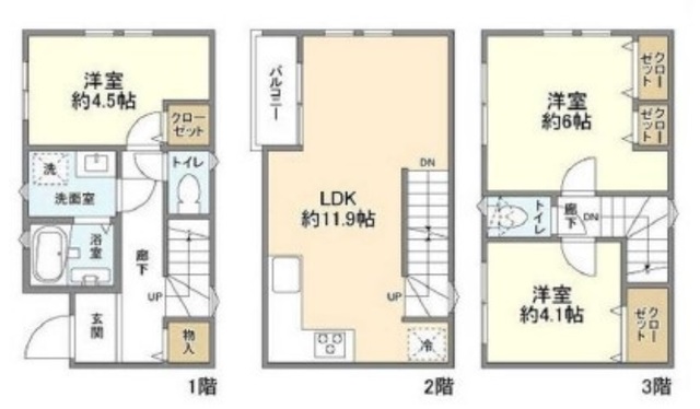 サムネイルイメージ