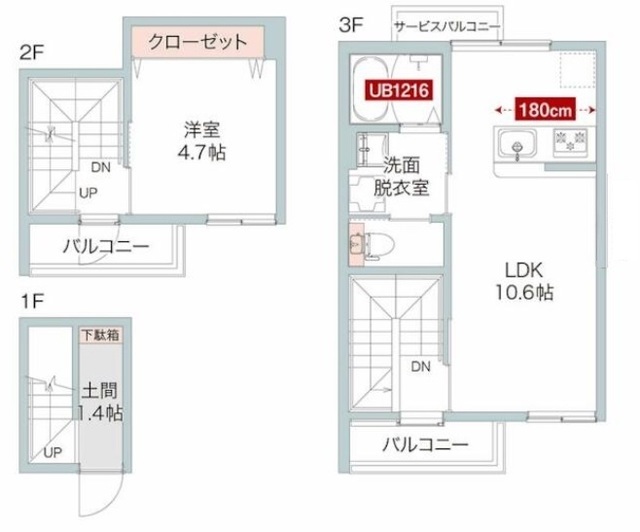 サムネイルイメージ