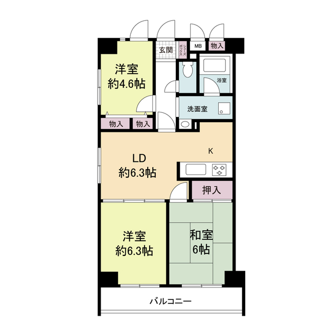 サムネイルイメージ