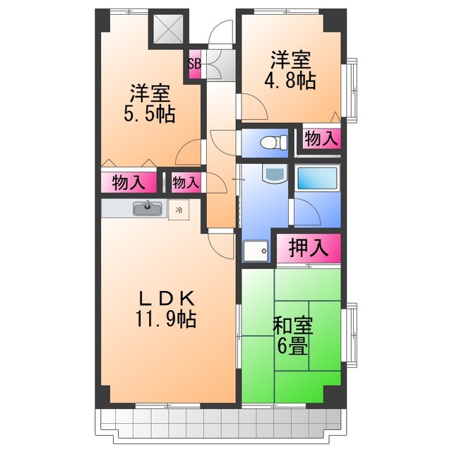 サムネイルイメージ