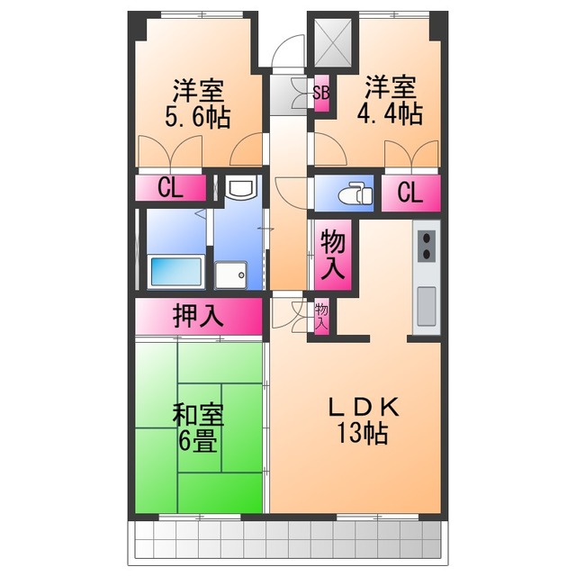 サムネイルイメージ