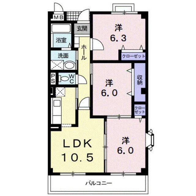 サムネイルイメージ