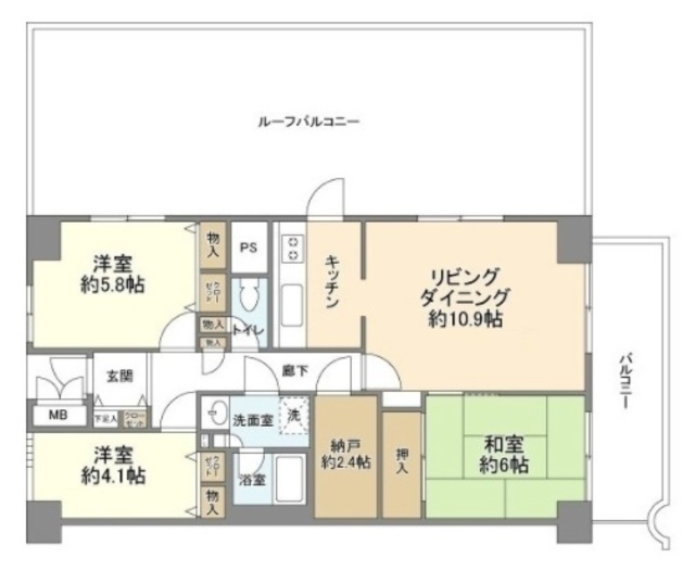 サムネイルイメージ