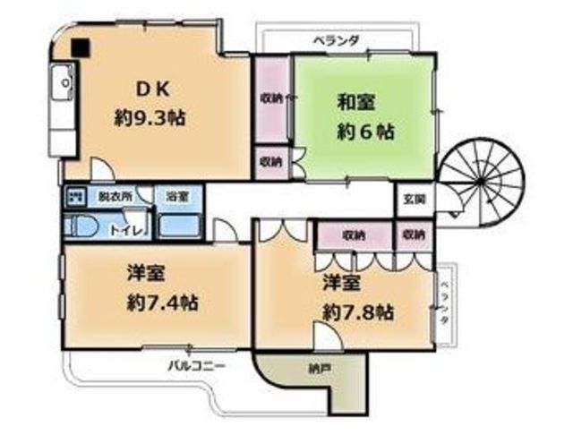 サムネイルイメージ