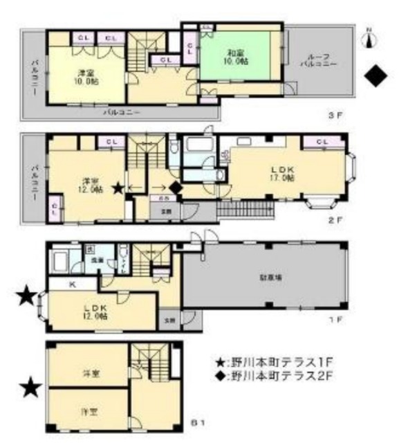 サムネイルイメージ