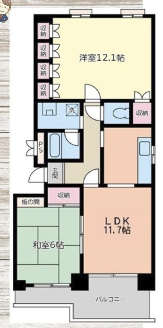 サムネイルイメージ