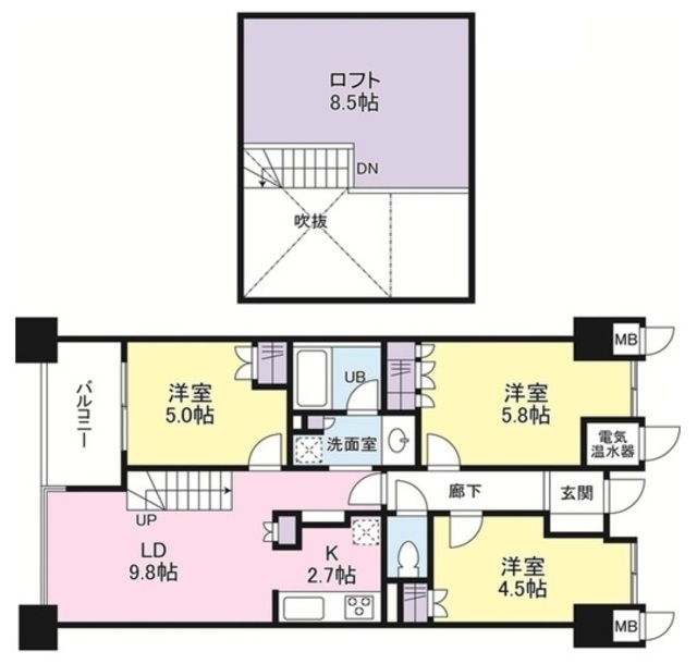 サムネイルイメージ