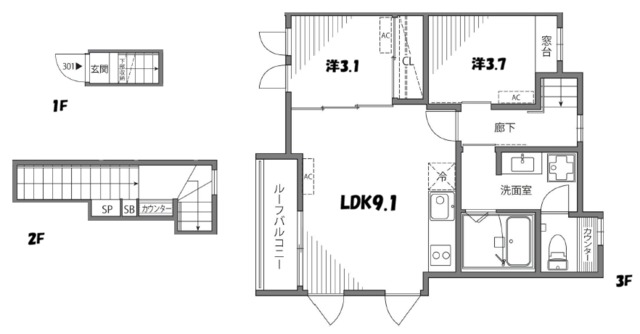 サムネイルイメージ