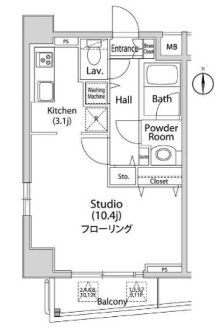 サムネイルイメージ