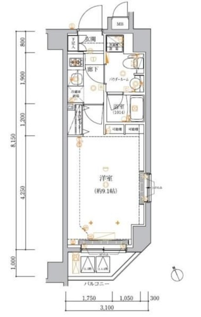 サムネイルイメージ