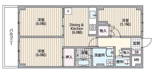 サムネイルイメージ