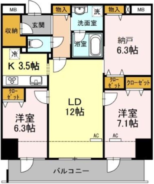 サムネイルイメージ
