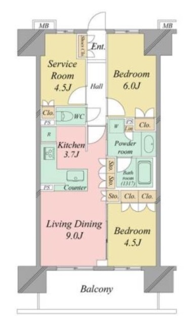 サムネイルイメージ