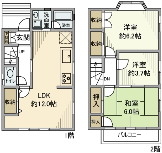 サムネイルイメージ