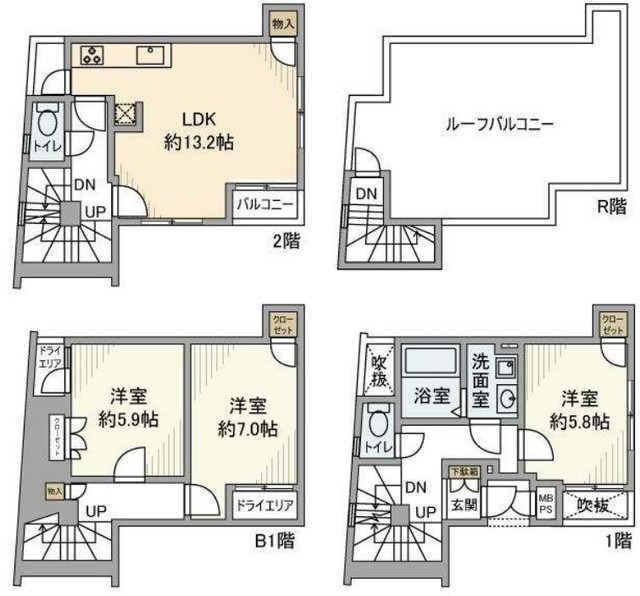サムネイルイメージ