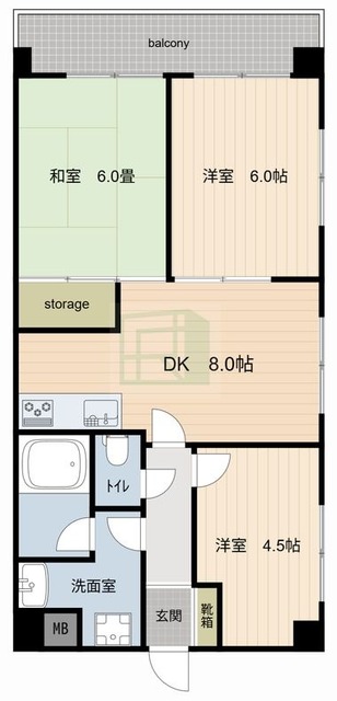 サムネイルイメージ