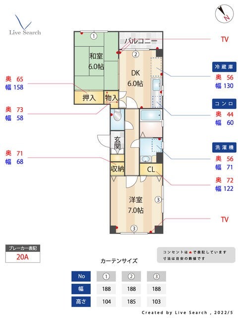 サムネイルイメージ