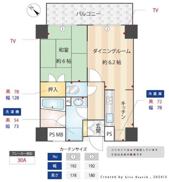 サムネイルイメージ
