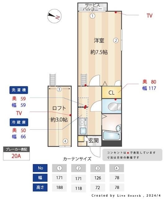 サムネイルイメージ