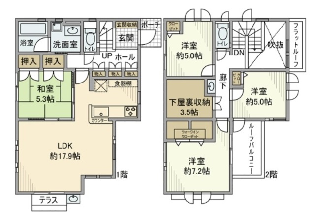 サムネイルイメージ