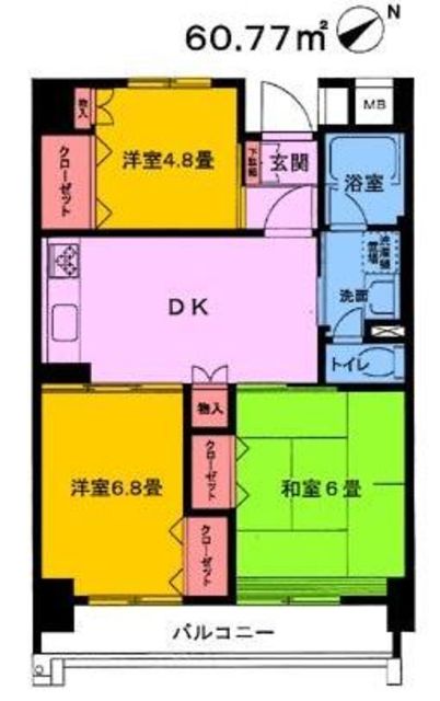 サムネイルイメージ