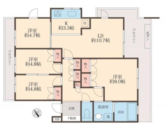 サムネイルイメージ