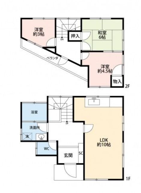 サムネイルイメージ