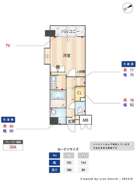 サムネイルイメージ