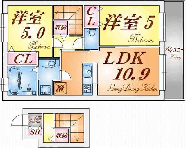 サムネイルイメージ
