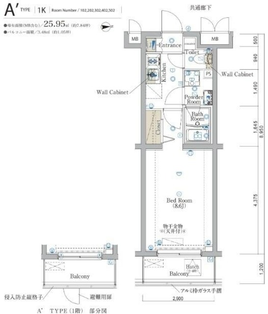 サムネイルイメージ