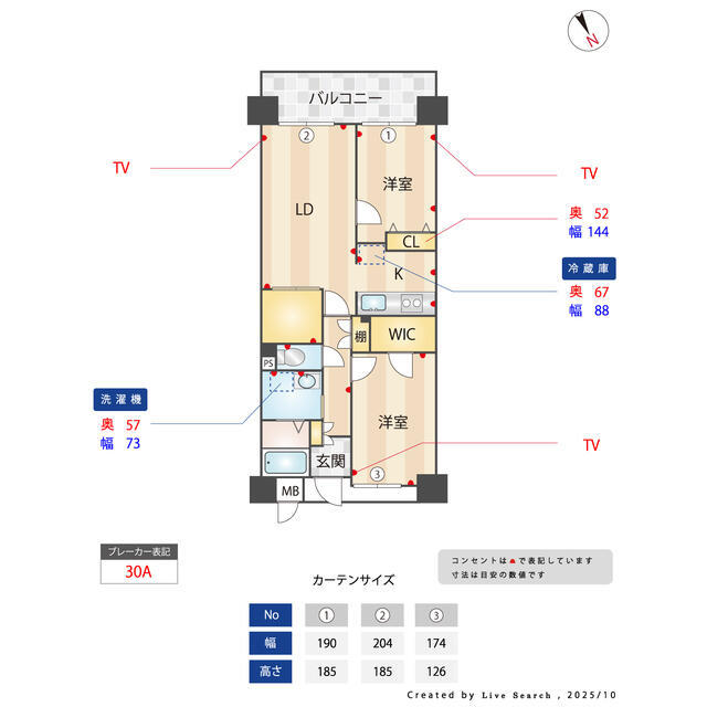 サムネイルイメージ