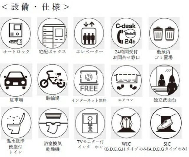 その他