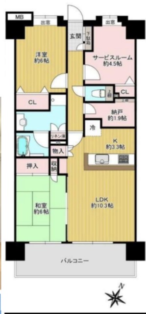 サムネイルイメージ