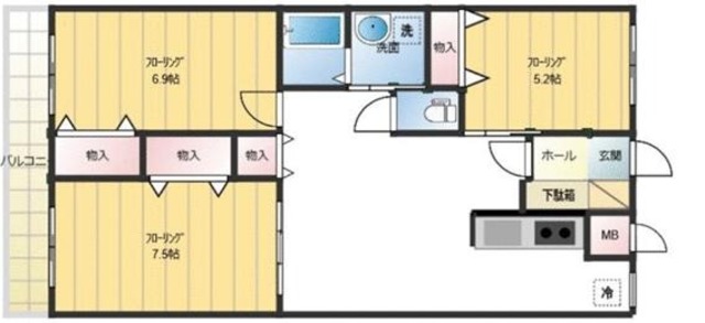 サムネイルイメージ