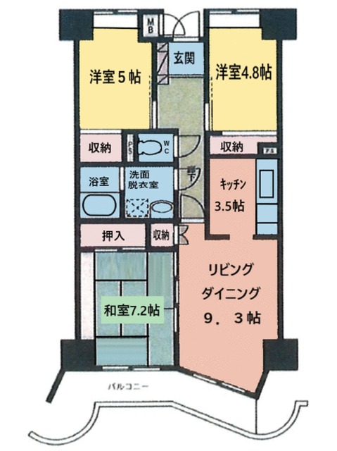 サムネイルイメージ
